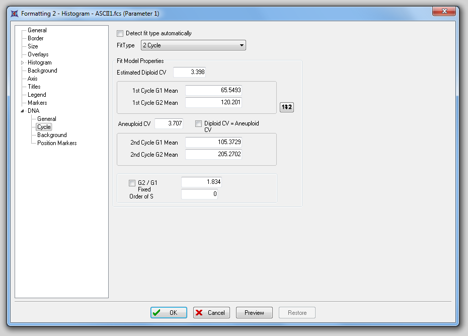 图24.3  Formatting a DNA Histogram - Cycle Options（格式化DNA柱状图 - 周期选项）